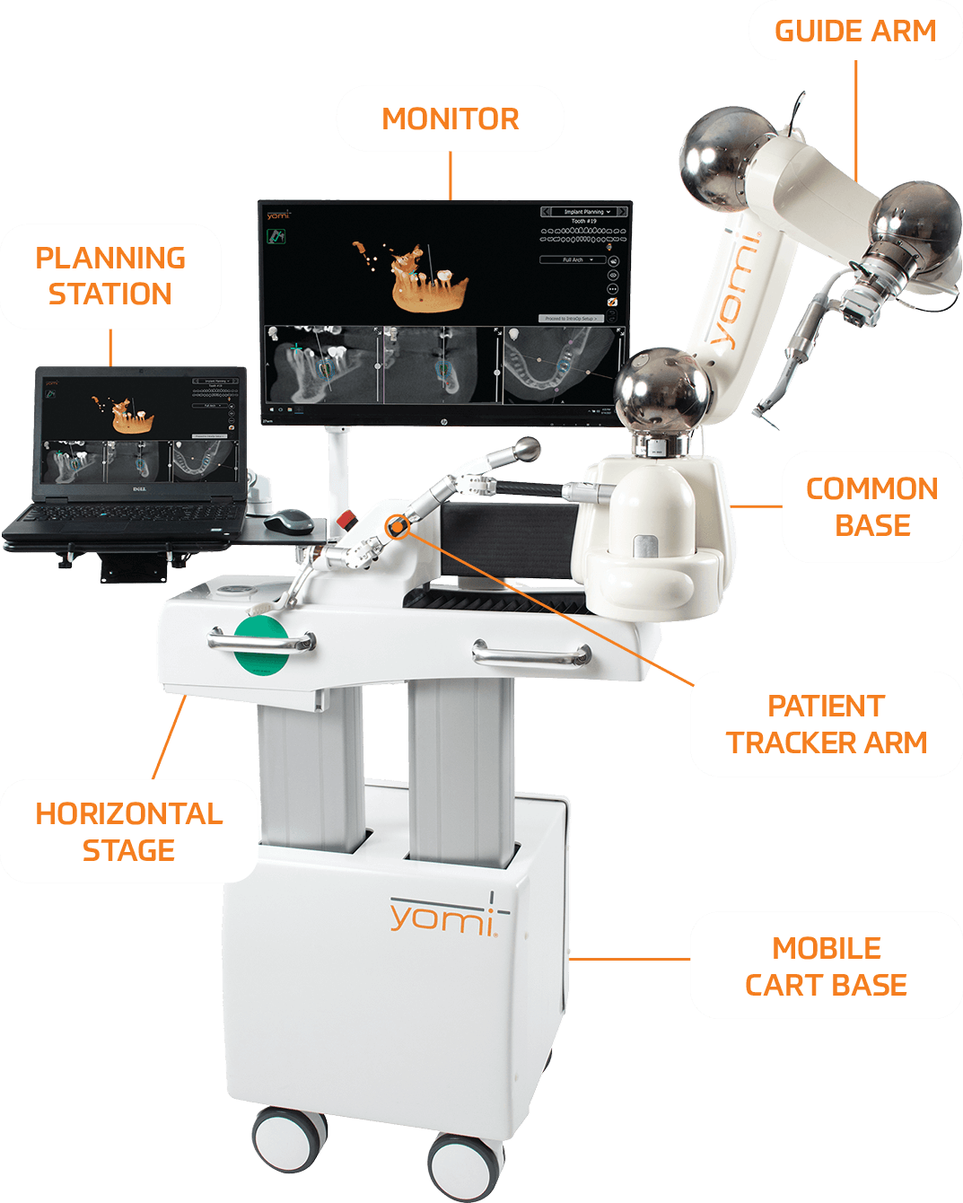 YOMI Robotic Technology